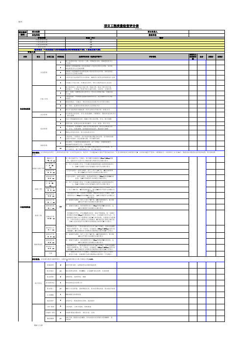 工程质量检查评分表