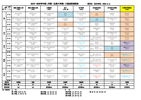 课程(17线下,18、19线上)