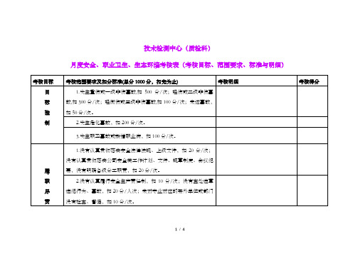 技术检测中心(质检科)月度安全、职业卫生、生态环境考核表(考核目标、范围要求、标准与明细)