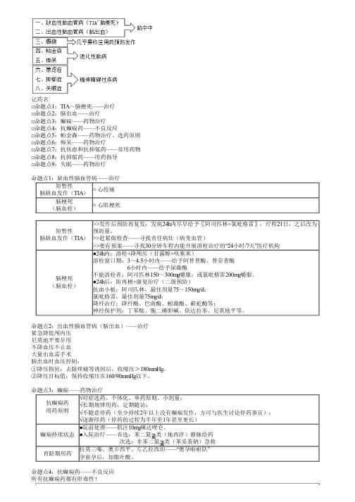 执业药师考试药学综合知识与技能之神经精神系统常见疾病考点复习