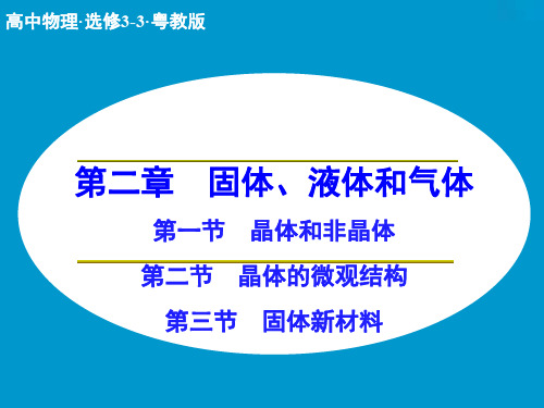 高中物理 2.12.3 晶体和非晶体 晶体的微观结构 固体新材料课件 粤教版选修33