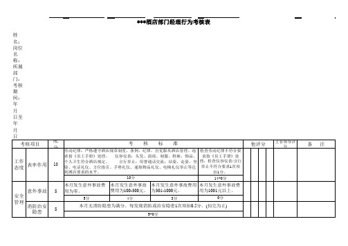 04酒店部门经理行为考评表