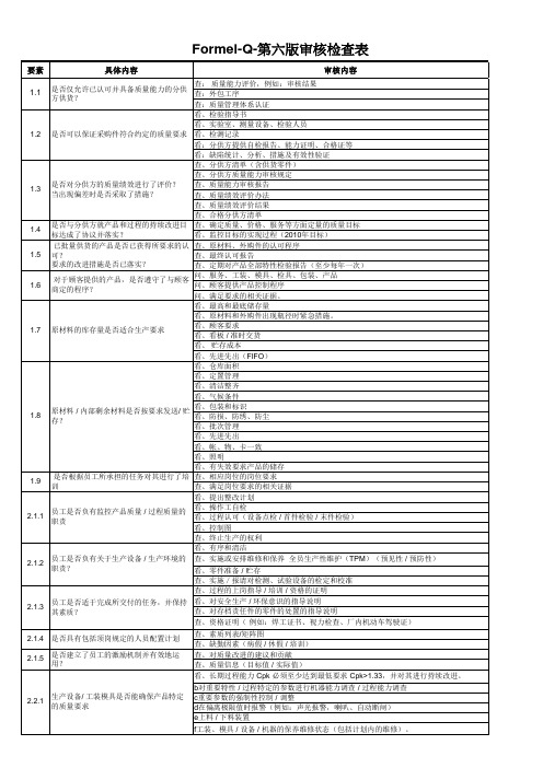 复本 Formel-Q-第六版审核检查表