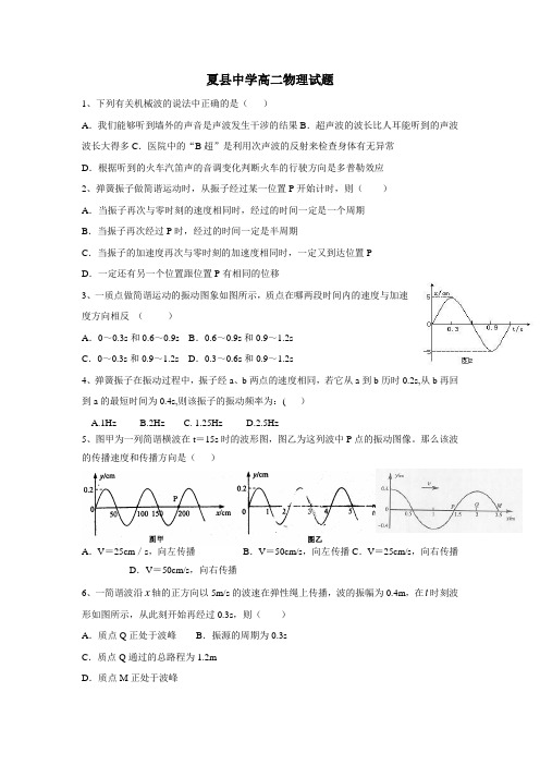 15学年下学期高二期末考试物理试题(附答案) (1)(2)