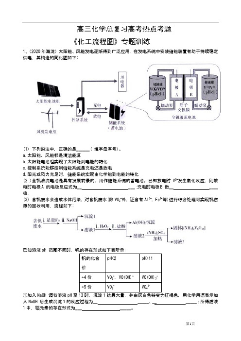 高三化学总复习高考热点考题《化工流程图》专题训练 含答案