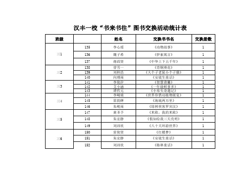 一校“书来书往”统计表()改