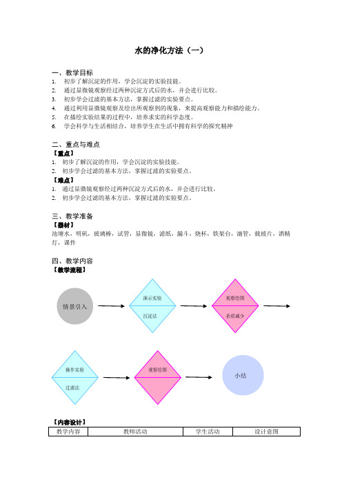 水的净化方法