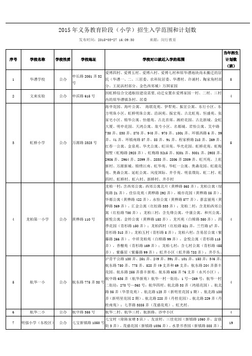 闵行区小学招生入学范围解析