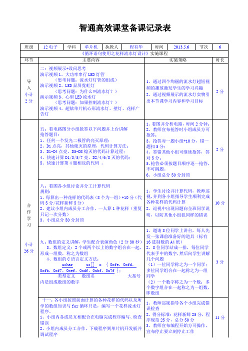 程有华-高校课堂-花样流水灯