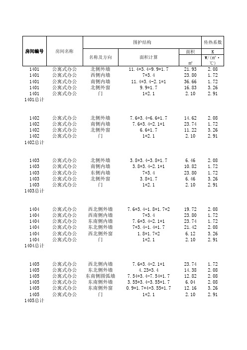 房屋热负荷计算器