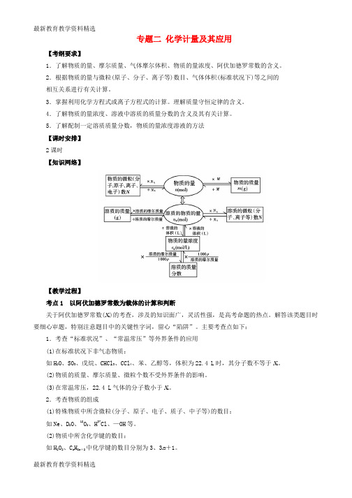 2020届高考化学二轮专题突破专题二化学计量及其应用教案