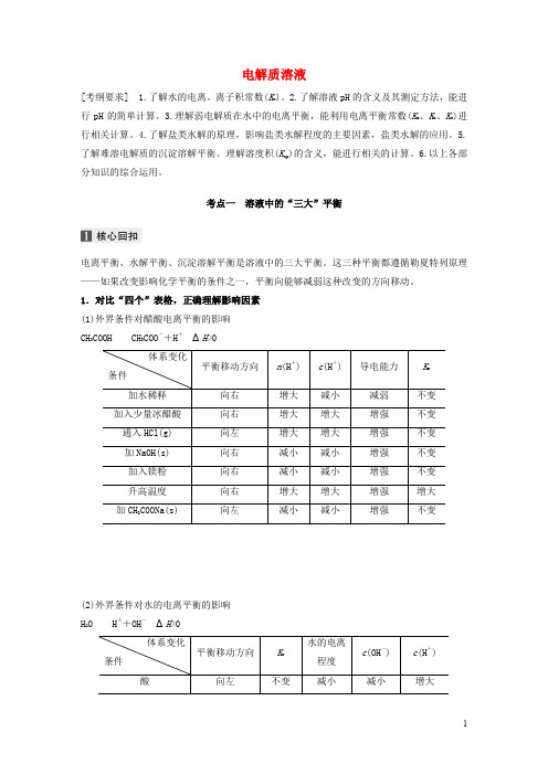 2020高考化学二轮复习专题七电解质溶液教案