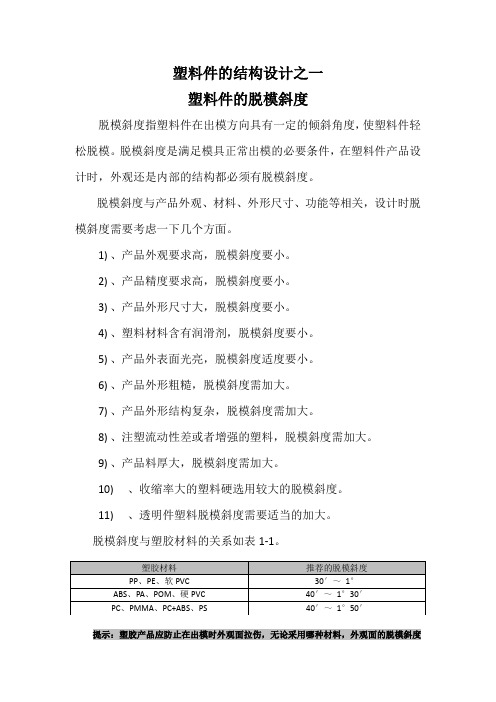 塑料件的结构设计之一 塑料件的脱模斜度