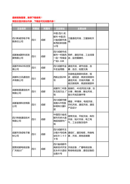 新版四川省成都通信天线工商企业公司商家名录名单联系方式大全27家