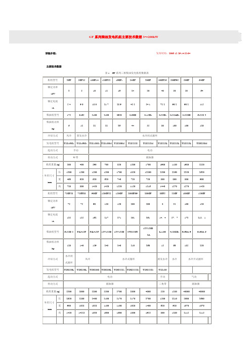 GF系列柴油发电机组主要技术数据3～200kW