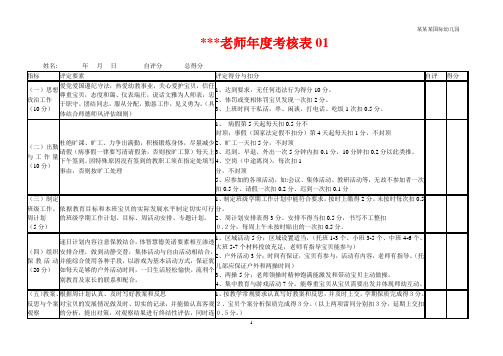 幼儿园常用表格-(幼儿园教师年度考核表表)附-日常工作管理及绩效考核细则