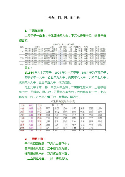 三元年、月、日、时白歌