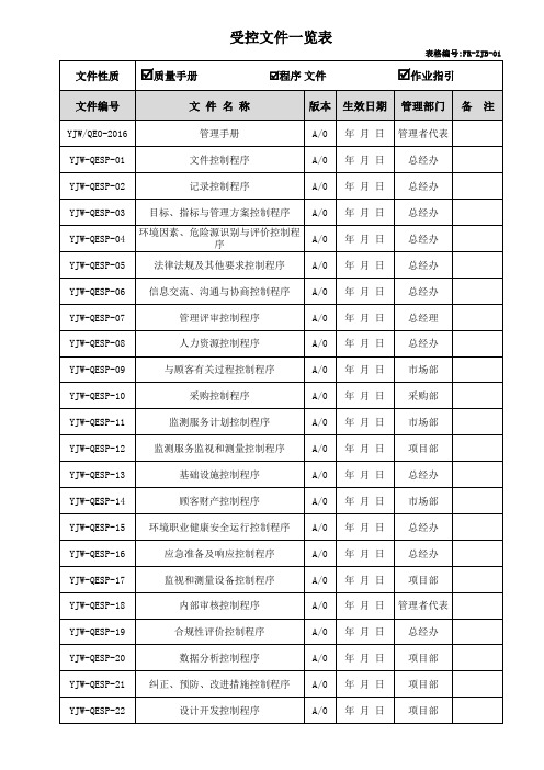 环境安全、职业健康管理—受控文件一览表(1-3级文件)