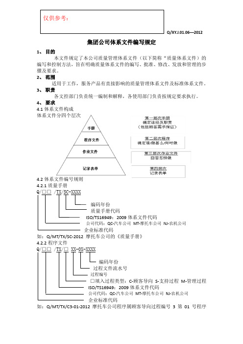 体系文件编写规定参考