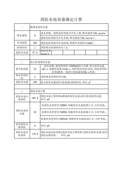 消防水池容量确定计算