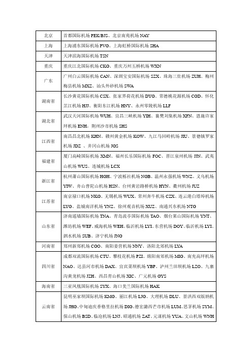 史上最全国内机场代码(按省份划分)