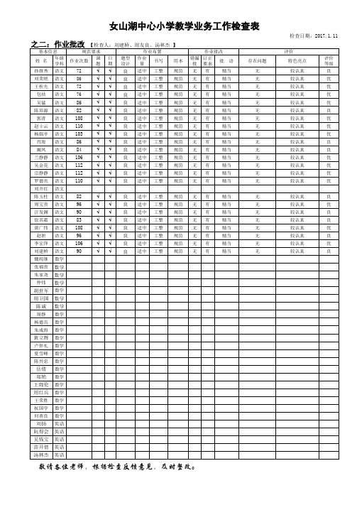 教学常规检查表格(2017.1.11)