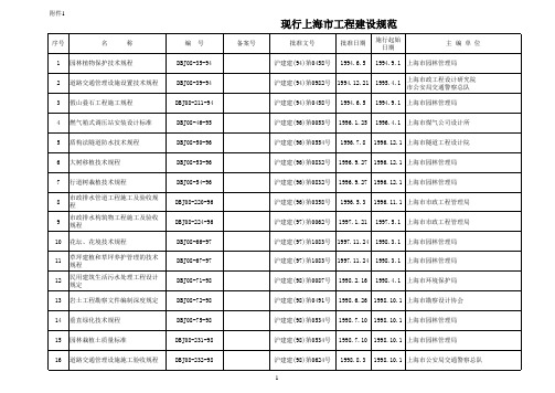 上海市地方标准规范