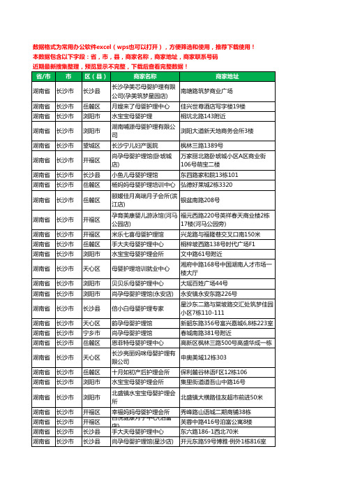 2020新版湖南省长沙市月子护理工商企业公司商家名录名单黄页联系号码地址大全49家