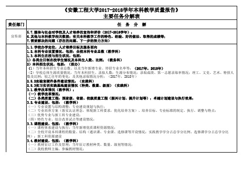 20162017主要任务分解表