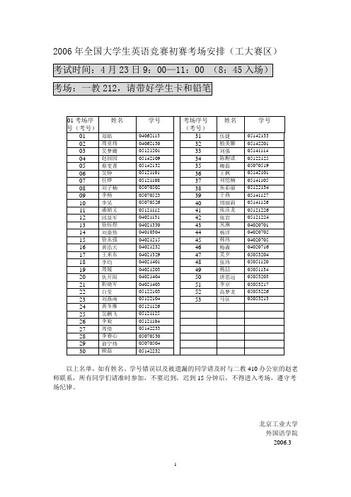 2006年全国大学生英语竞赛初赛考场安排(工大赛区).