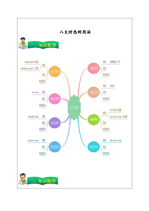 牛津上海版九年级八大时态专题讲解学案设计(含答案)