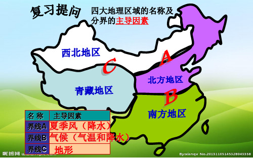 人教版地理八年级下册：7.1 自然特征与农业 课件(共24张PPT)(优质推荐版)