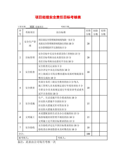 项目经理安全责任目标考核表