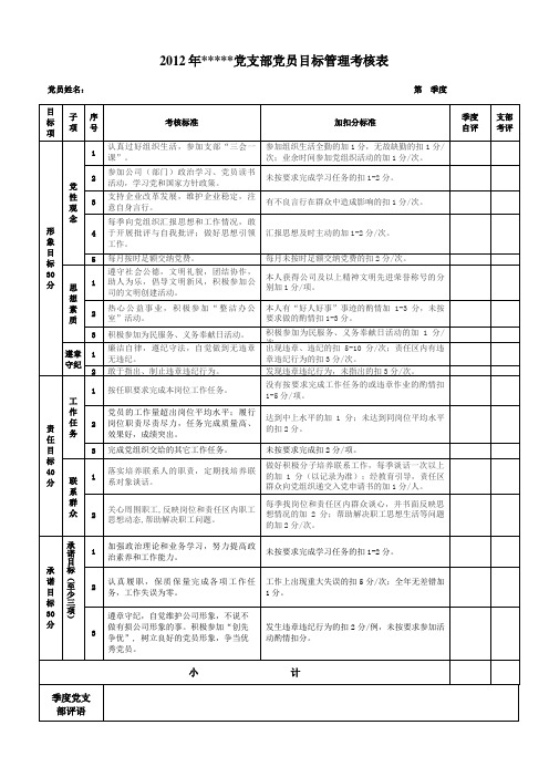 党员管理目标管理考核表