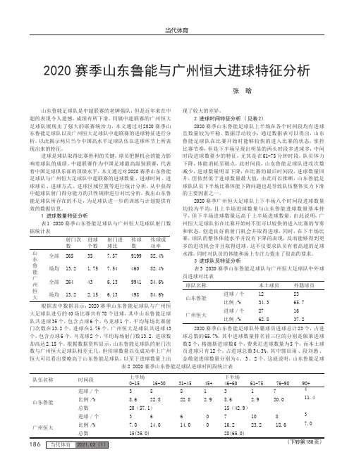 2020赛季山东鲁能与广州恒大进球特征分析