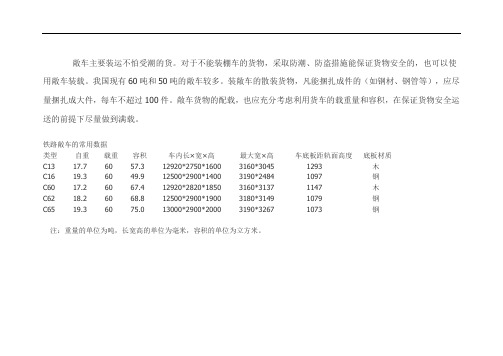 铁路敞车规格及类型