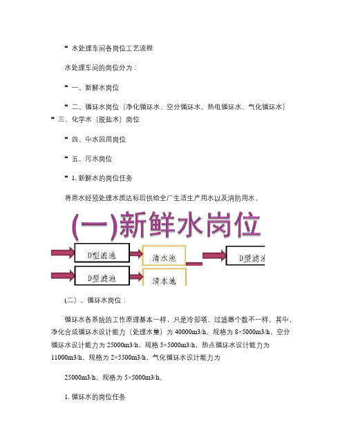 水处理工艺流程(包括新鲜水、脱盐水、循环水、中水回用及污水处汇总