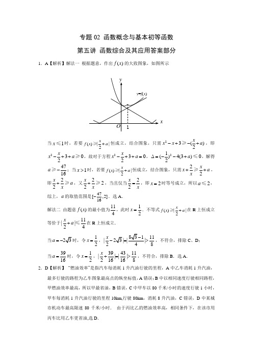 专题02 函数概念与基本初等函数第五讲 函数综合及其应用(解析版)