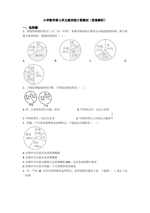 小学数学第七单元扇形统计图测试(答案解析)