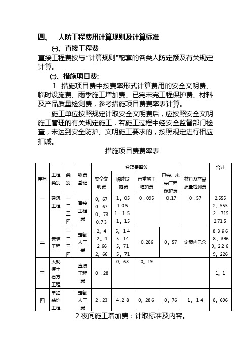 人防工程费用计算规则及计算标准