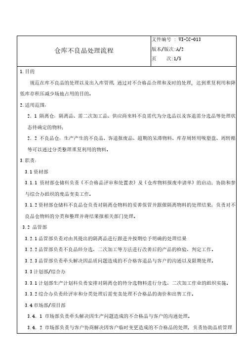 仓库不良品处理流程