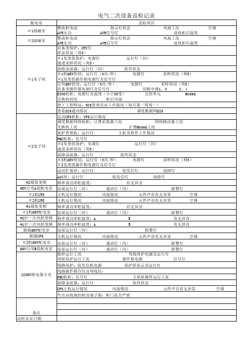 电气二次设备巡检记录