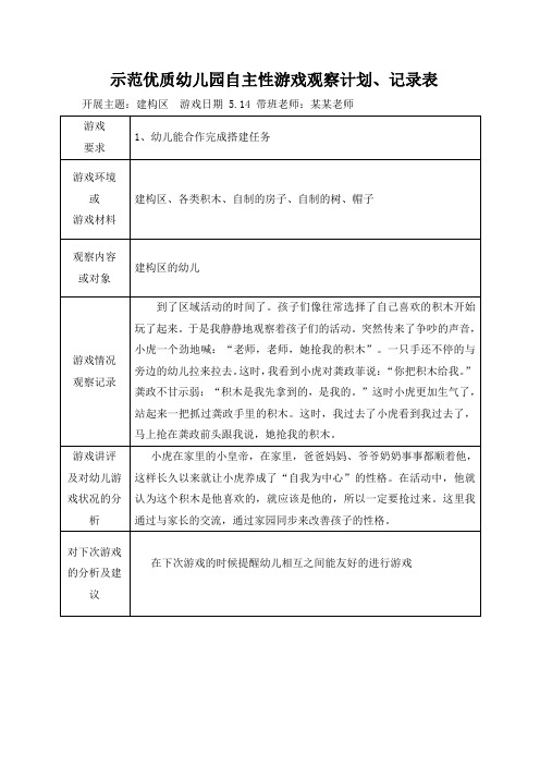 示范优质幼儿园自主性游戏观察计划、记录表-幼儿能合作完成搭建任务