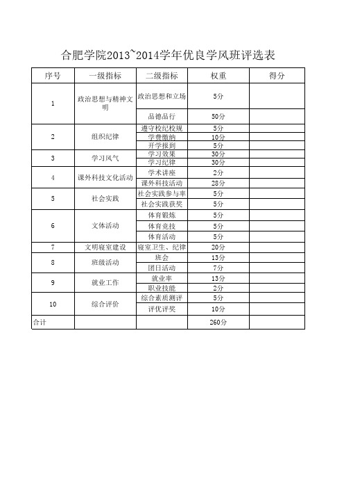 优良学风班评审表