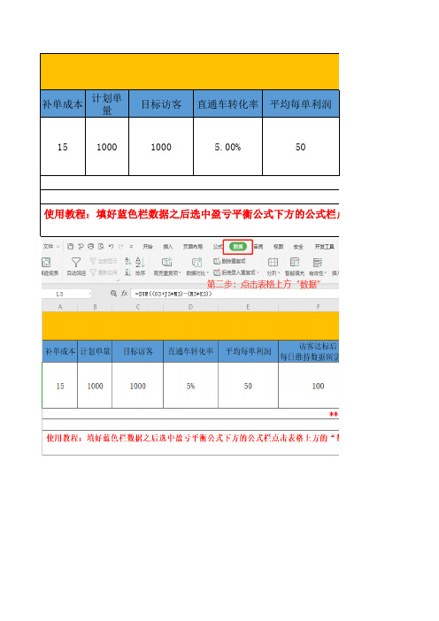 电商补单计划盈亏周期计算表