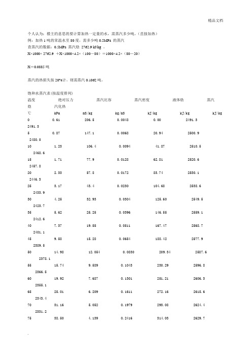 蒸汽加热水计算