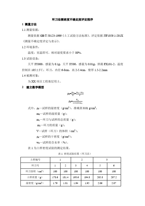 不确定度评定(密度)