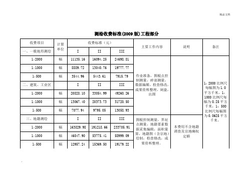 测绘项目收费标准