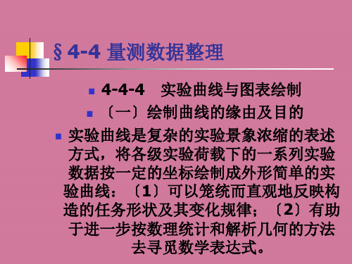 《资料整理》ppt课件