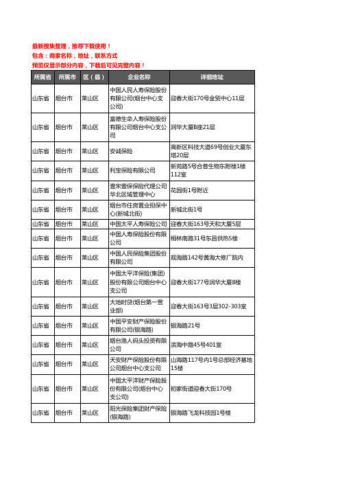 新版山东省烟台市莱山区保险企业公司商家户名录单联系方式地址大全89家